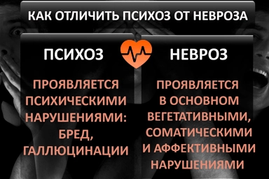Лечение психоза в Ашукино