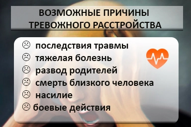 Лечение тревожного расстройства в Ашукино